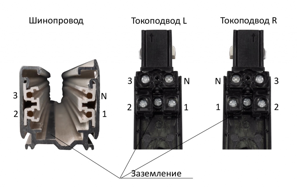 Соответствие контактов шинопровода и токоподводов